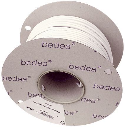 Antennkabel i gruppen Kampanjer / Tilbudstorget - Bil hos BRL (18110505)