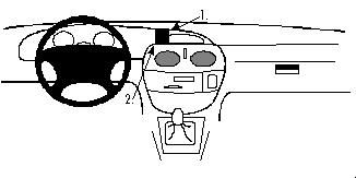 Renault Mégane 96-99, Senter i gruppen Billyd / Hva passer i min bil / Renault / Scénic hos BRL (240852289)