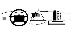 ProClip Monteringsbøyle Fiat Scudo 97-06, Sentert i gruppen Billyd / Hva passer i min bil / Fiat / Scudo hos BRL Electronics (240852337)