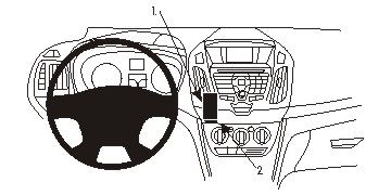 Ford Transit Connect/Tourneo Connect 14-15, Sentrert