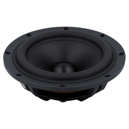 SB Acoustics SB23MFCL-00, 8-tommers passiv radiator i gruppen Billyd / Bilhøyttalere / Løse høyttalerelement hos BRL (832SB23MFCL00)