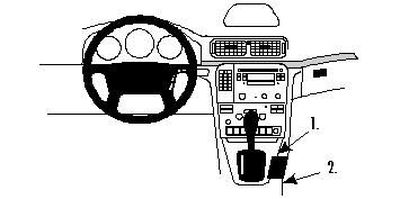 Volvo S80 99-06, Konsoll