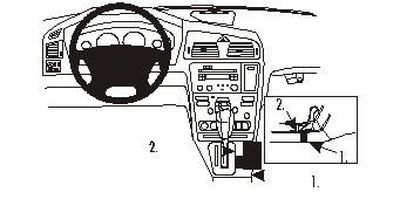 Volvo V70 00-04, Konsoll