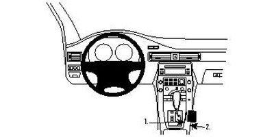 Volvo S80/V70/CX70 11-11, Konsoll