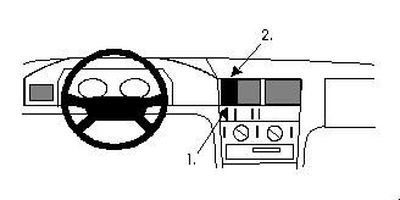 Mercedes Benz C-Klasse 93-99, Sentrert