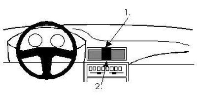 Nissan 200 SX 95-98, Sentrert