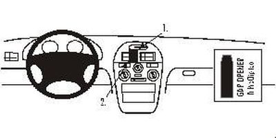 Mitsubishi Carisma 96-98, Sentrert