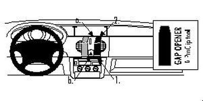 Renault Kangoo 98-02, Sentrert
