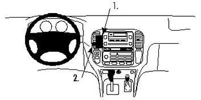 Lexus LX Serie 99-02, Sentrert