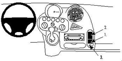 Fiat Multipla 99-09, Vinklet