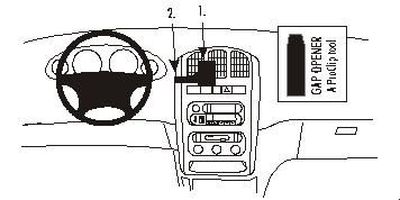 Chrysler Voyager 01-07, Sentrert