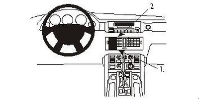 Landrover Range Rover 02-06, Sentrert