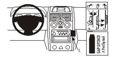 Renault Mégane 03-09, Vinklet