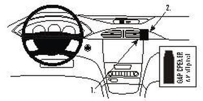 Renault Laguna 01-04, Vinklet, Høy