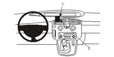 Renault Scénic 04-09, Sentrert