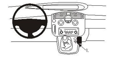 Renault Scénic 04-09, Vinklet