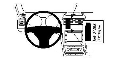 Skoda Yeti 10-15, Sentrert