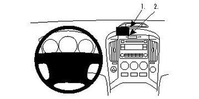 Hyundai H1 09-15, Sentrert