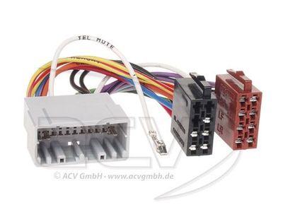 ACV ISO-adapter Chrysler/Dodge/Jeep 22-pins