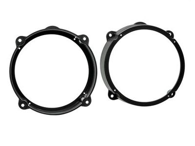 Högtalaradapter 6,5