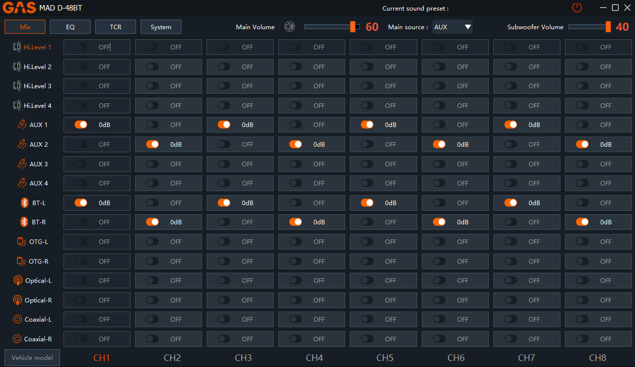 Input/Output-skjerm i DSP-programvare