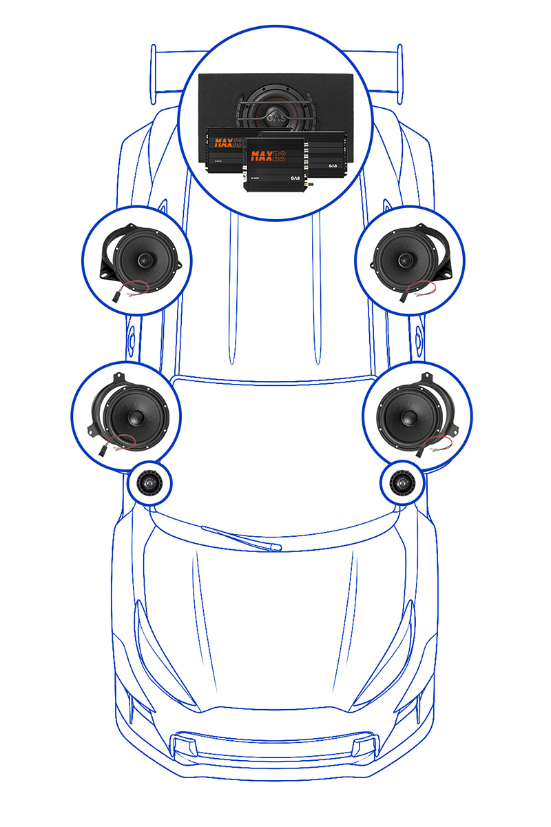 Diagram over GR Yaris med utplasserte produkter.