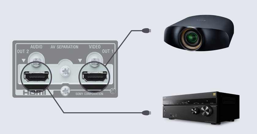 SONY UBP-X800M2 Blu-Ray Ultra HD