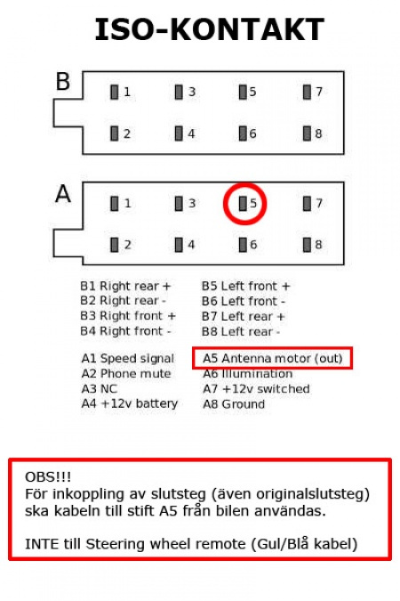 Kenwood DMX125DAB, bilstereo med DAB+ og Bluetooth