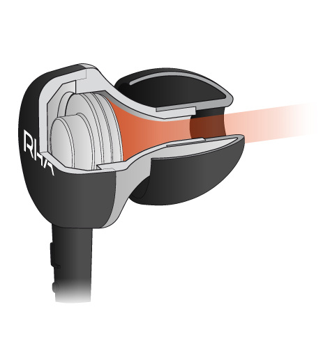 RHA MA450 svart inear hodetelefon med mik/iPhone-fjernkontroll