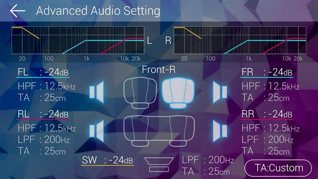 Pioneer SPH-10BT, bilstereo med Bluetooth og USB