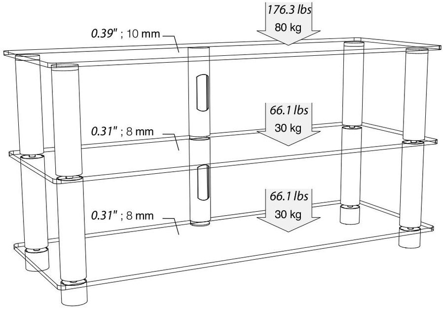 Norstone Epur 3, stilfull mediabänk med svarta hyllplan