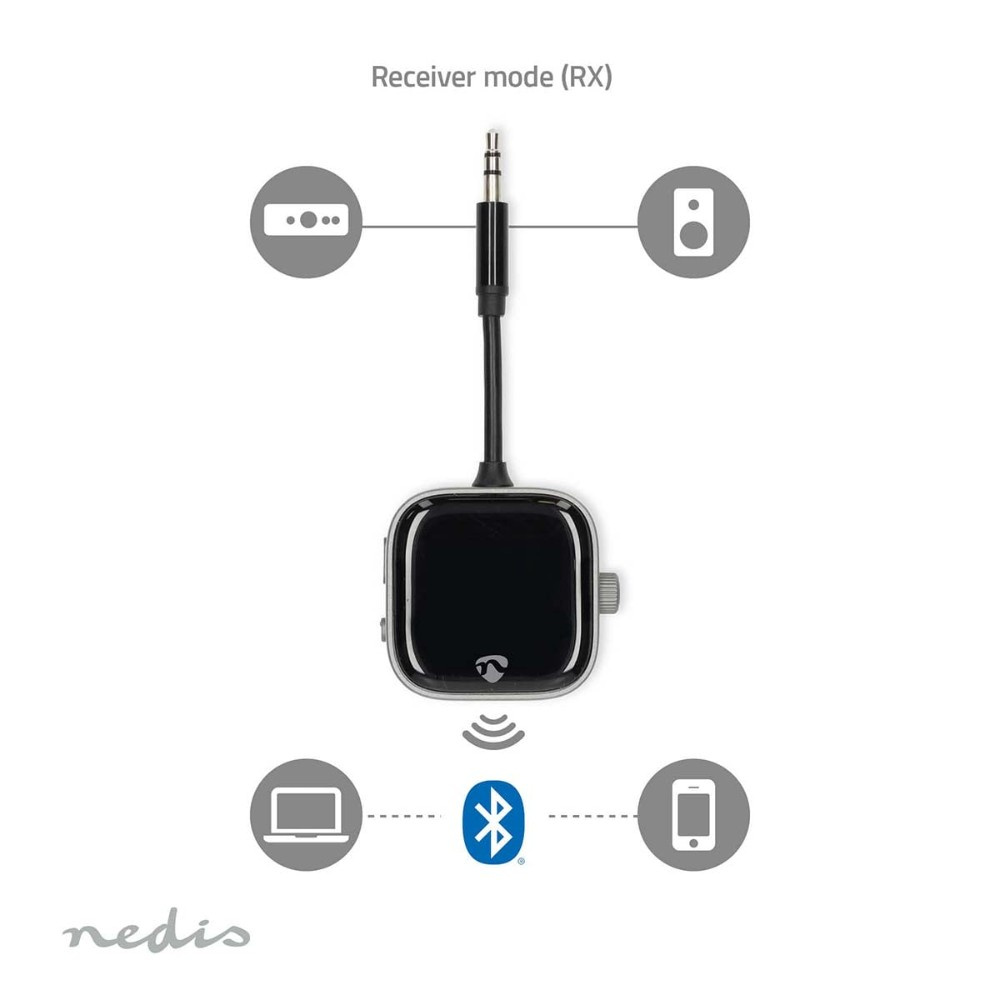 Nedis Bluetooth-sender og -mottaker med display