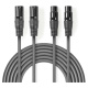 Nedis XLR-kabel, 5 m Nedis XLR-kabel, 5 m