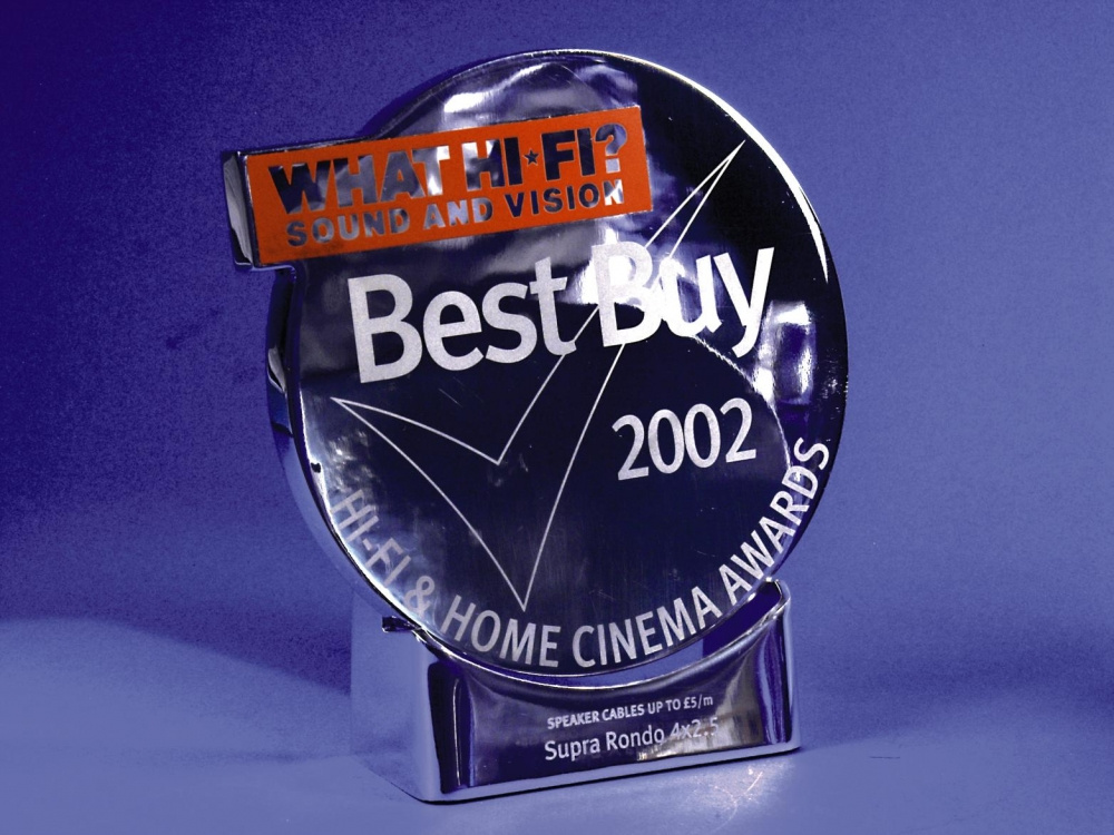 Supra Rondo 4x2.5 høyttalerkabel, bi-wire/bi-amp