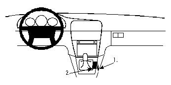 Volvo S40 96-00, Konsoll