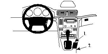 Volvo S80 99-06, Konsoll