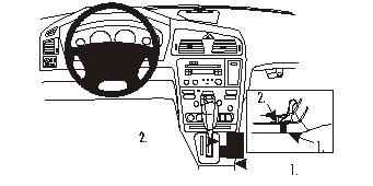 Volvo V70 00-04, Konsoll