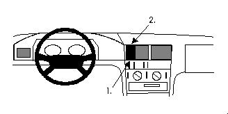 Mercedes Benz C-Klasse 93-99, Sentrert