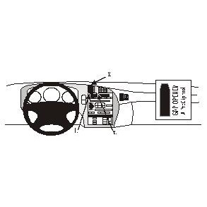 Saab 9-5 98-05, Senter
