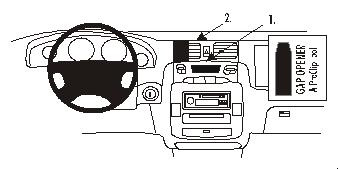 Hyundai Trajet 00-09, Sentrert