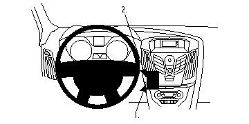 Ford Focus 11-15, Sentrert