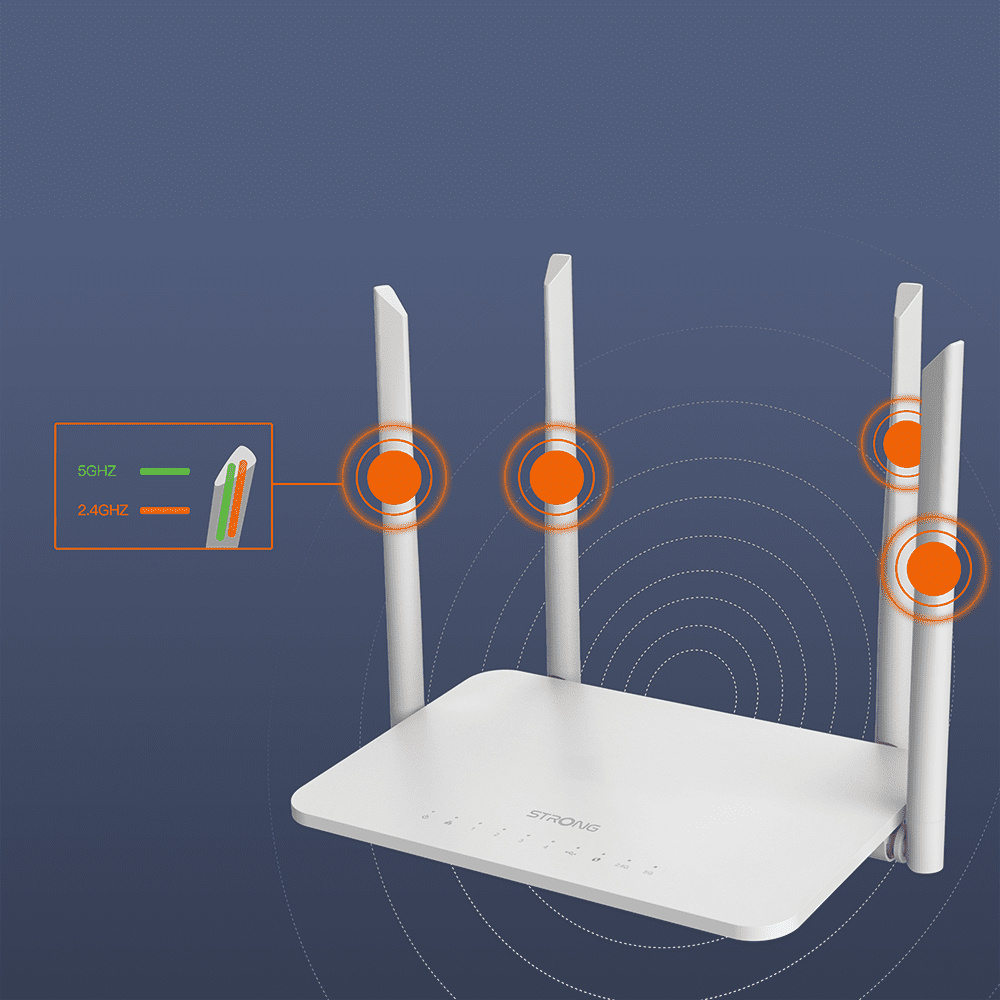Strong Dual Band Gigabit Router 1200S