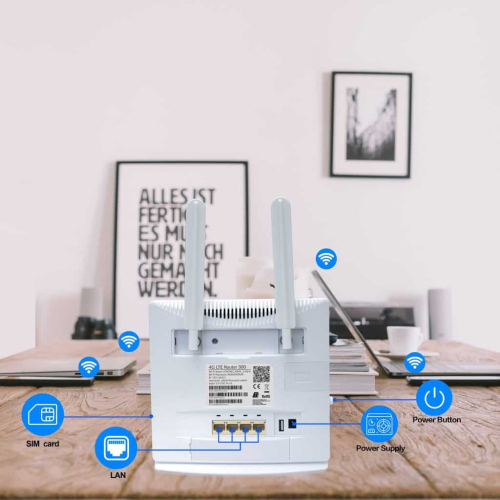 Strong 4G LTE Router 300