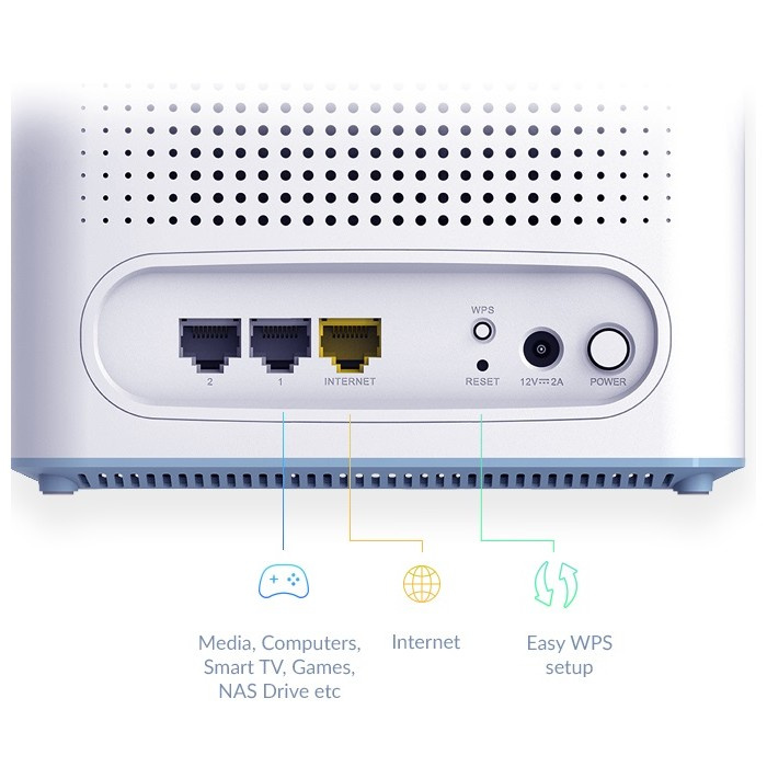 D-Link Eagle Pro AI AX3200 Mesh-system, 2-pakning