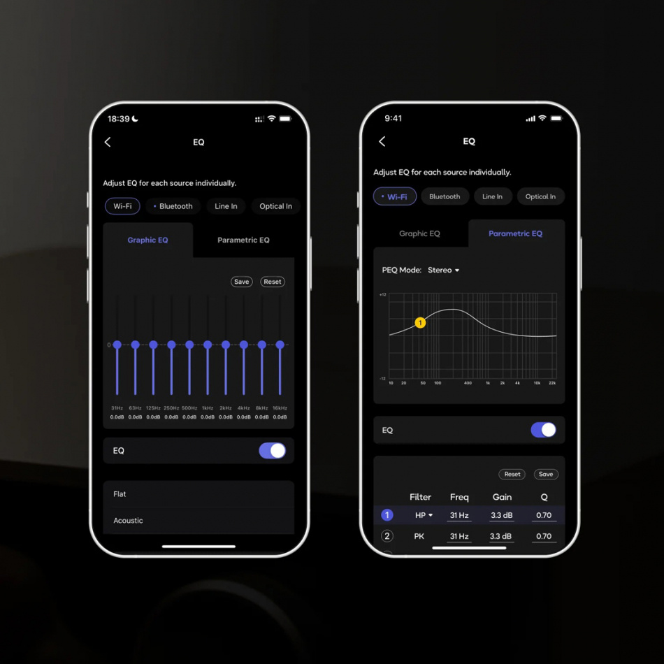 Wiim Amp Ultra streamingforsterker med HDMI ARC & Chromecast, mørk grå