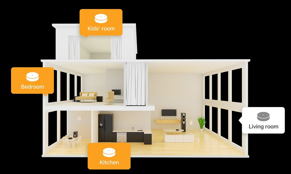 WiiM Pro, trådløs nettverksstrømmer med Tidal Connect, Chromecast & AirPlay 2