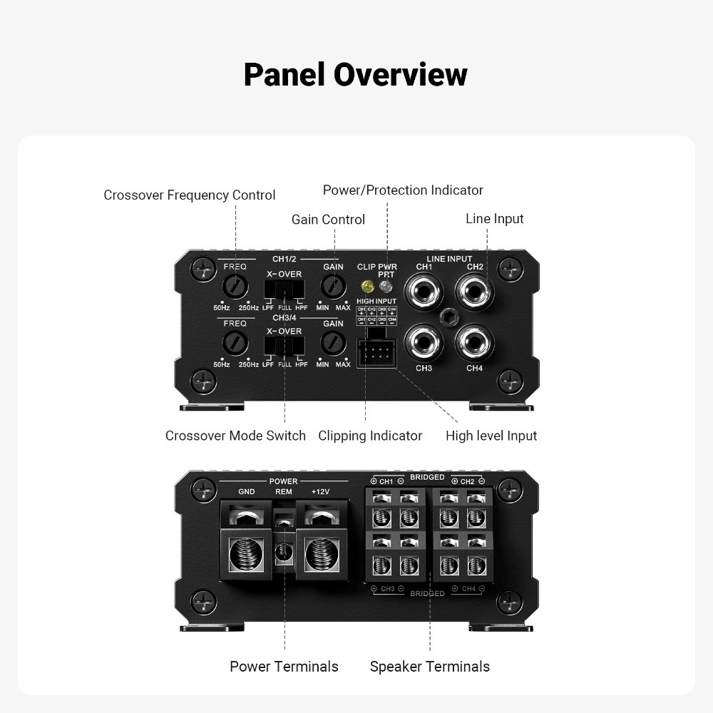 Fosi Audio CA30, 4-kanals effektforsterker