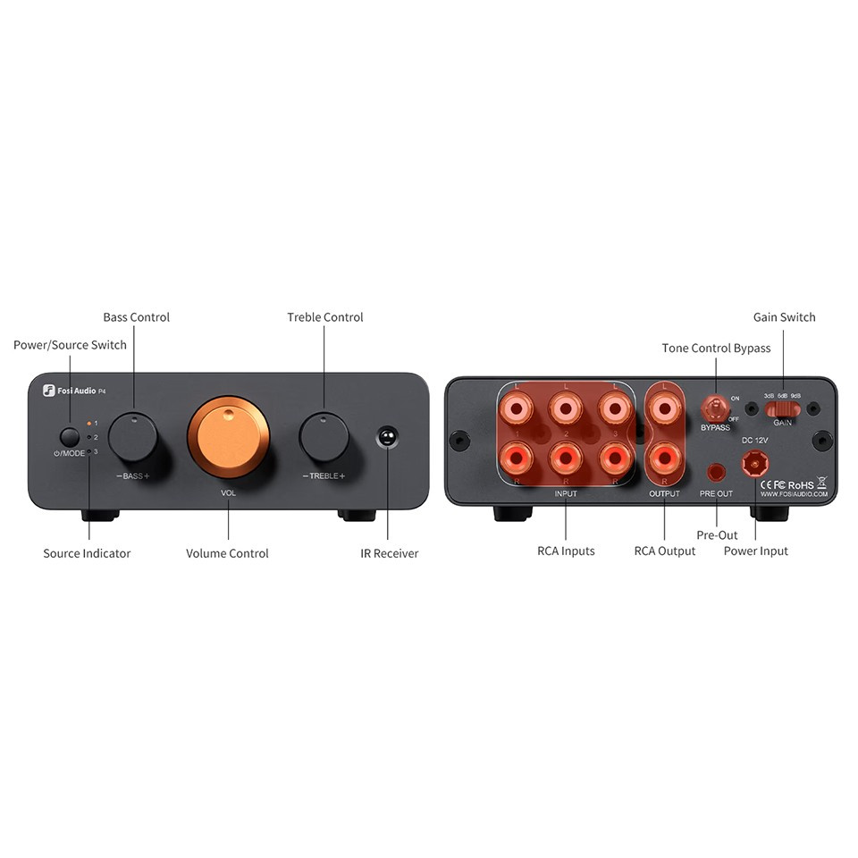 Fosi Audio P4 forforsterker med tonekontroller