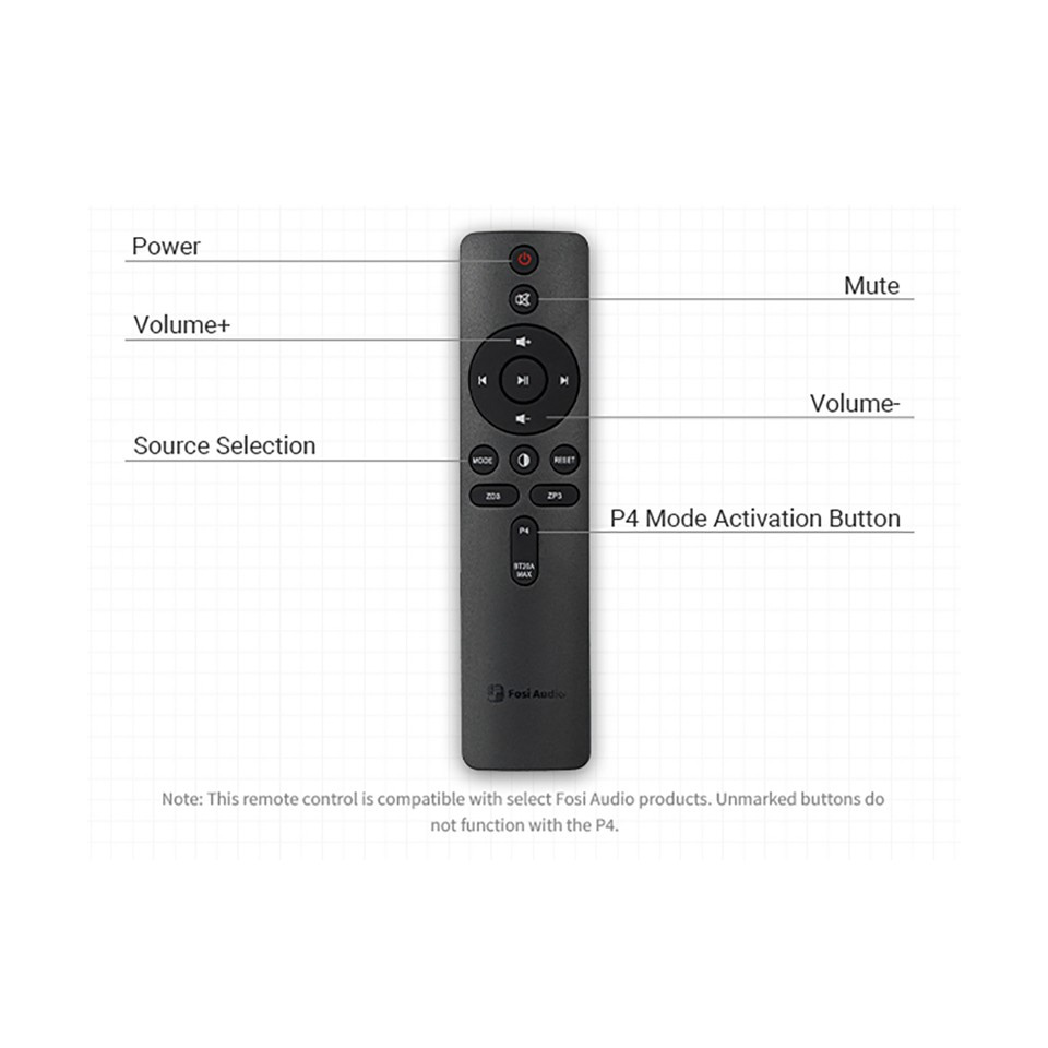 Fosi Audio P4 forforsterker med tonekontroller