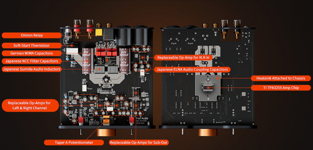 Fosi Audio ZA3 kompakt forsterker